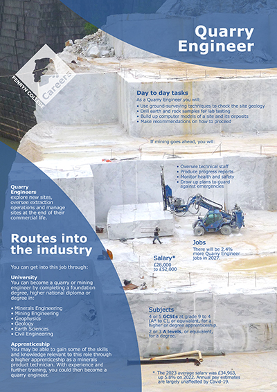 Quarry Engineer job poster